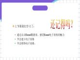 闽教版（2016）信息技术七年级下册 2.5《探究电子表格序列填充》课件2