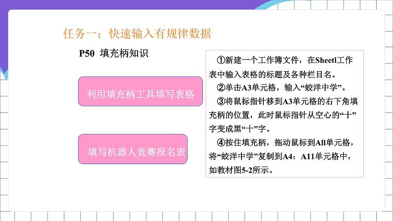 闽教版（2016）信息技术七年级下册 2.5《探究电子表格序列填充》课件2第7页