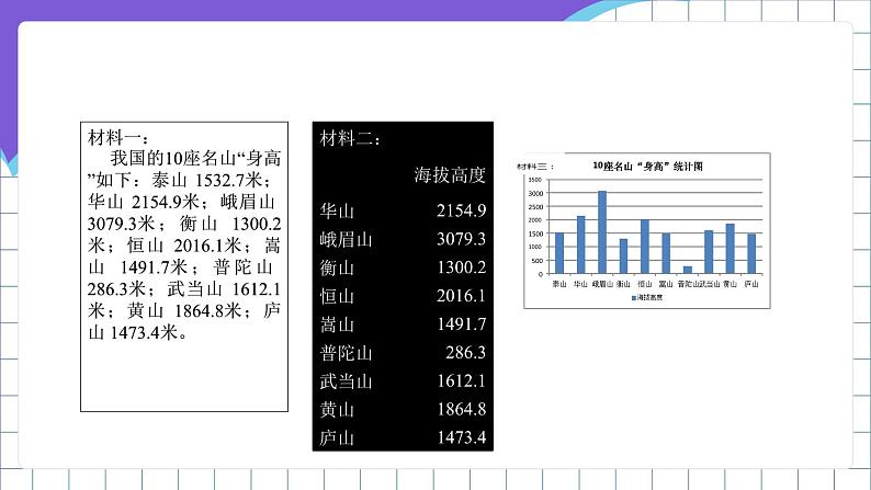 闽教版（2016）信息技术七年级下册 2.8《创建数据图表》课件202