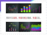 闽教版（2016）信息技术七年级下册 2.8《创建数据图表》课件2