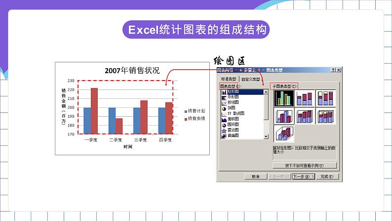 闽教版（2016）信息技术七年级下册 2.8《创建数据图表》课件205