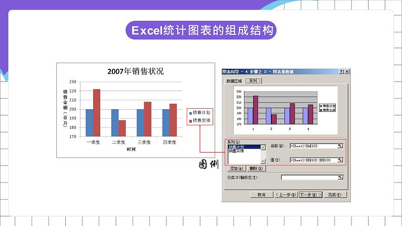 闽教版（2016）信息技术七年级下册 2.8《创建数据图表》课件207