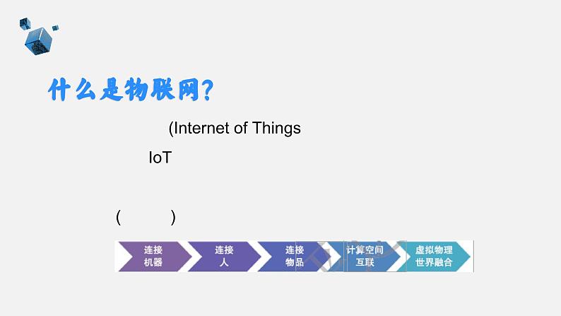 浙教版（2023）七上 第1课 互联网和物联网 课件05