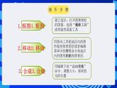 甘教版信息技术七年级下册 1.2《图像的处理》课件 (4)
