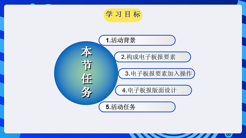 甘教版信息技术七年级下册 2.3《制作图文并茂的电子板报 》课件 (1)第2页