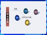 甘教版信息技术七年级下册 2.3《制作图文并茂的电子板报 》课件 (1)
