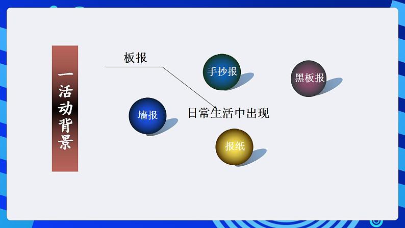 甘教版信息技术七年级下册 2.3《制作图文并茂的电子板报 》课件 (1)第3页