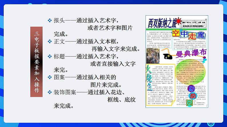 甘教版信息技术七年级下册 2.3《制作图文并茂的电子板报 》课件 (1)第6页