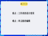 甘教版信息技术七年级下册 3.1《Excel简介 》课件 (1)
