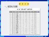甘教版信息技术七年级下册 3.1《Excel简介 》课件 (1)