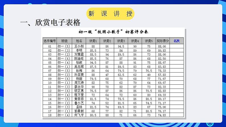 甘教版信息技术七年级下册 3.1《Excel简介 》课件 (1)05