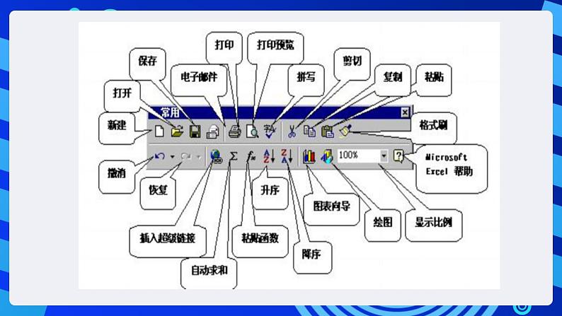 甘教版信息技术七年级下册 3.1《Excel简介 》课件 (1)08