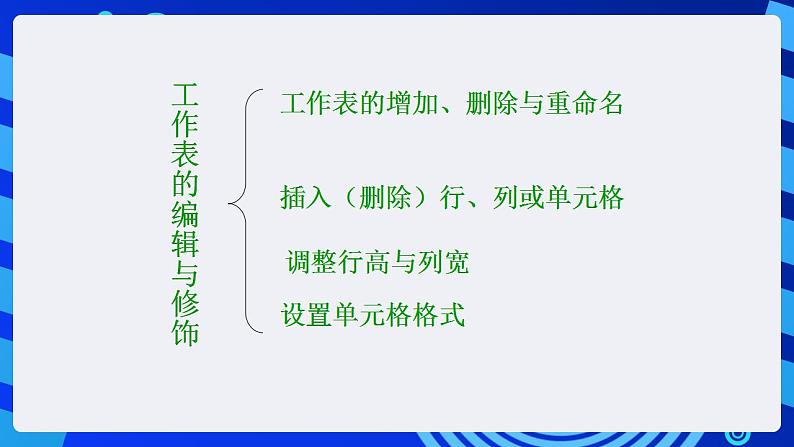 甘教版信息技术七年级下册 3.3《编辑与修饰工作表   》课件 (2)03