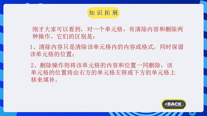 甘教版信息技术七年级下册 3.3《编辑与修饰工作表   》课件 (2)06