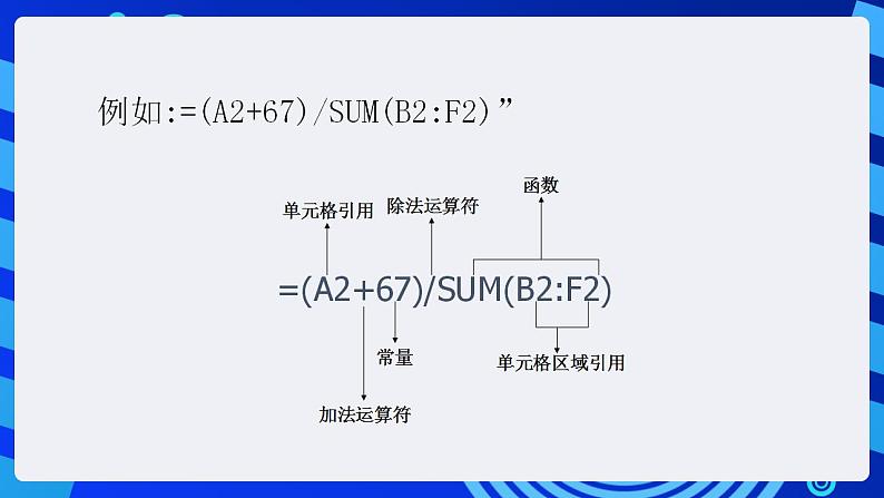 甘教版信息技术七年级下册 3.4《公式和函数的应用  》课件(2)第4页