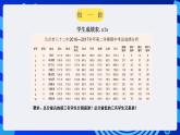甘教版信息技术七年级下册 3.5《数据分析  》课件(2)