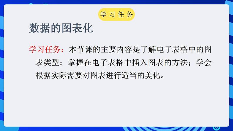 甘教版信息技术七年级下册 3.6《数据图表化  》课件(1)第3页