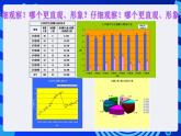 甘教版信息技术七年级下册 3.6《数据图表化  》课件(3)