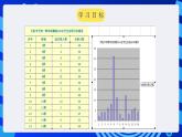 甘教版信息技术七年级下册 3.6《数据图表化 》课件 (2)
