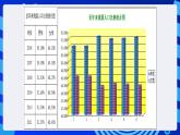 甘教版信息技术七年级下册 3.6《数据图表化 》课件 (2)