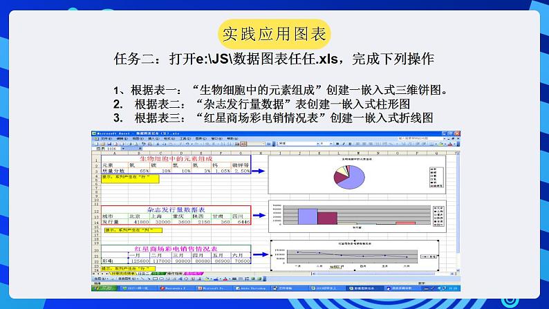 甘教版信息技术七年级下册 3.6《数据图表化 》课件(4)05