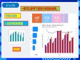 九年级全册信息技术浙教版 第一单元  第3课 数据可视化 课件+教案
