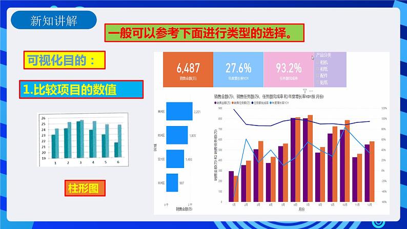 第3课  数据可视化第5页