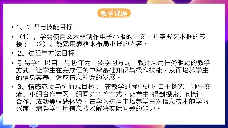 桂科版初中信息技术七年级下册 任务三 《文章的排版》课件03