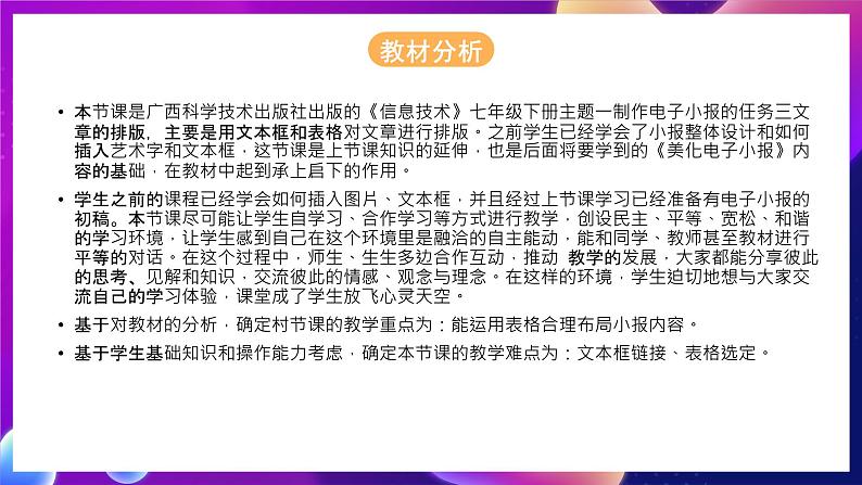 桂科版初中信息技术七年级下册 任务三 《文章的排版》课件04