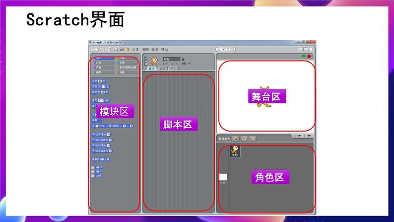 桂科版初中信息技术八年级下册 任务一 《scratch体验之旅》 课件03