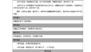 人教版七年级上册二、制件演示文稿公开课第二课时教案及反思