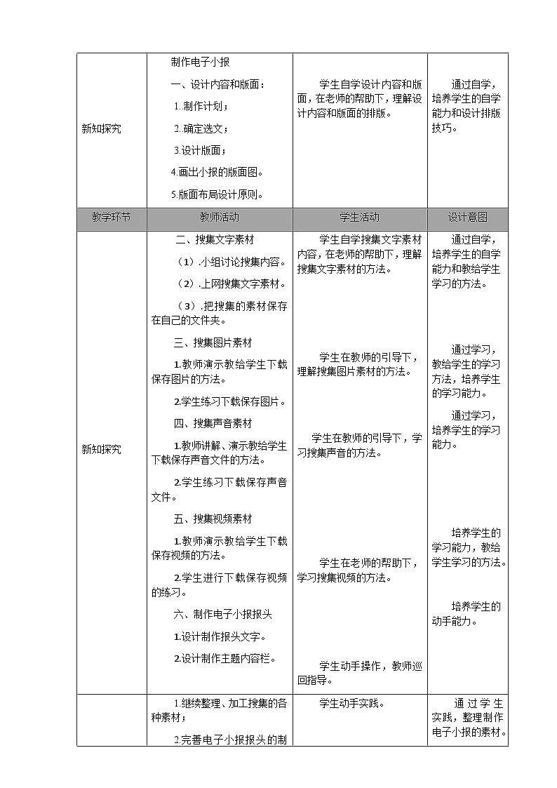 七年级（上）第二章 活动二 信息的集成与发布（第二课时）教案第2页