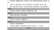 人教版第2章 信息获取与集成活动2 信息的集成与发布二、制件演示文稿优质教学设计