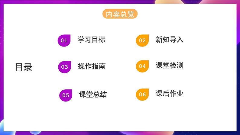 河北大学版信息技术七年级第一册 4.2《宣传册页面布局及文字定位》课件+教案+素材02