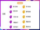 河北大学版信息技术七年级第一册 5.1《创建演示文稿-整理规划及添加内容》课件+教案+素材