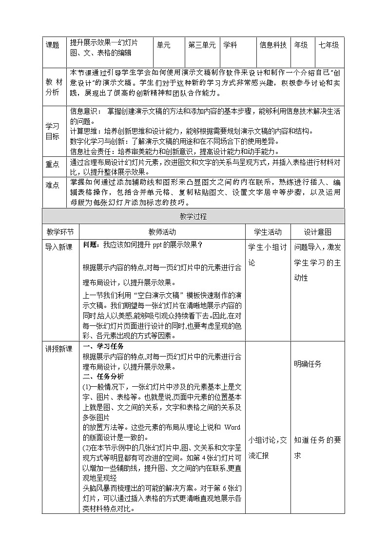 河北大学版信息技术七年级第一册 5.2《提升展示效果—幻灯片图、文、表格的编辑》教案第1页