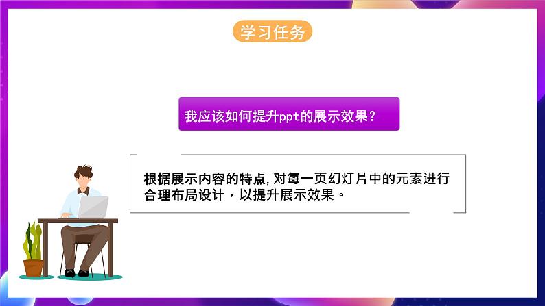 河北大学版信息技术七年级第一册 5.2《提升展示效果—幻灯片图、文、表格的编辑》课件第5页