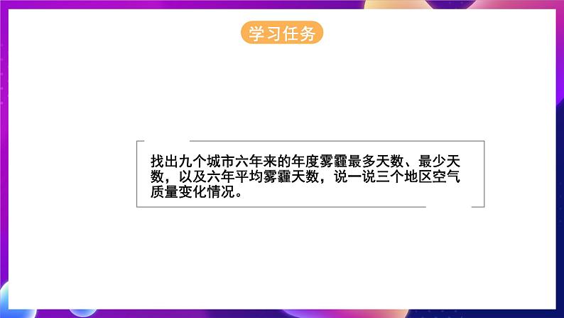 河北大学版信息技术七年级第一册 6.3《函数的使用》课件+教案+素材06