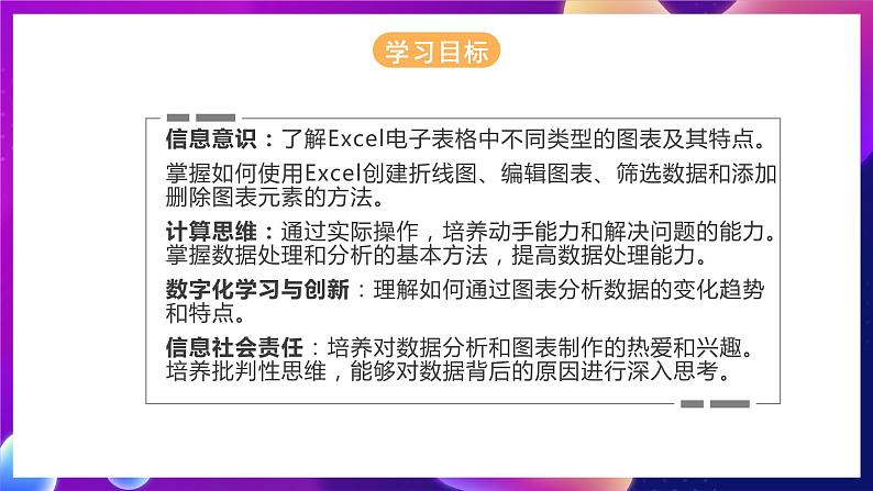 河北大学版信息技术七年级第一册 6.4《数据图表》课件第3页