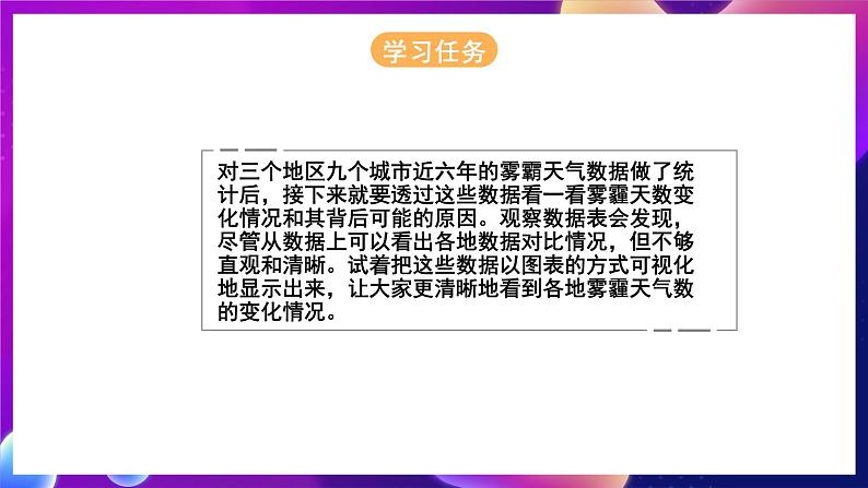 河北大学版信息技术七年级第一册 6.4《数据图表》课件第6页