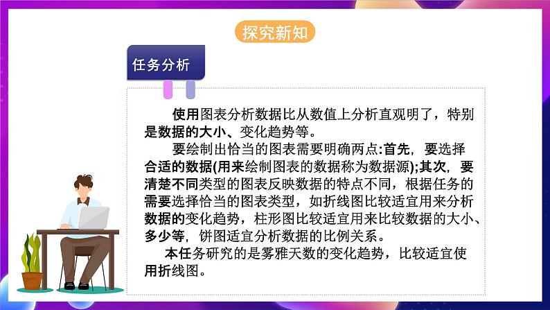 河北大学版信息技术七年级第一册 6.4《数据图表》课件第7页