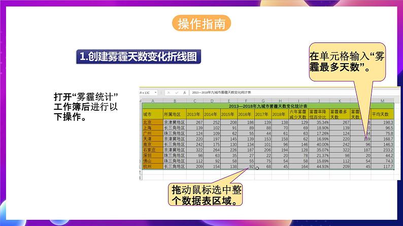 河北大学版信息技术七年级第一册 6.4《数据图表》课件第8页