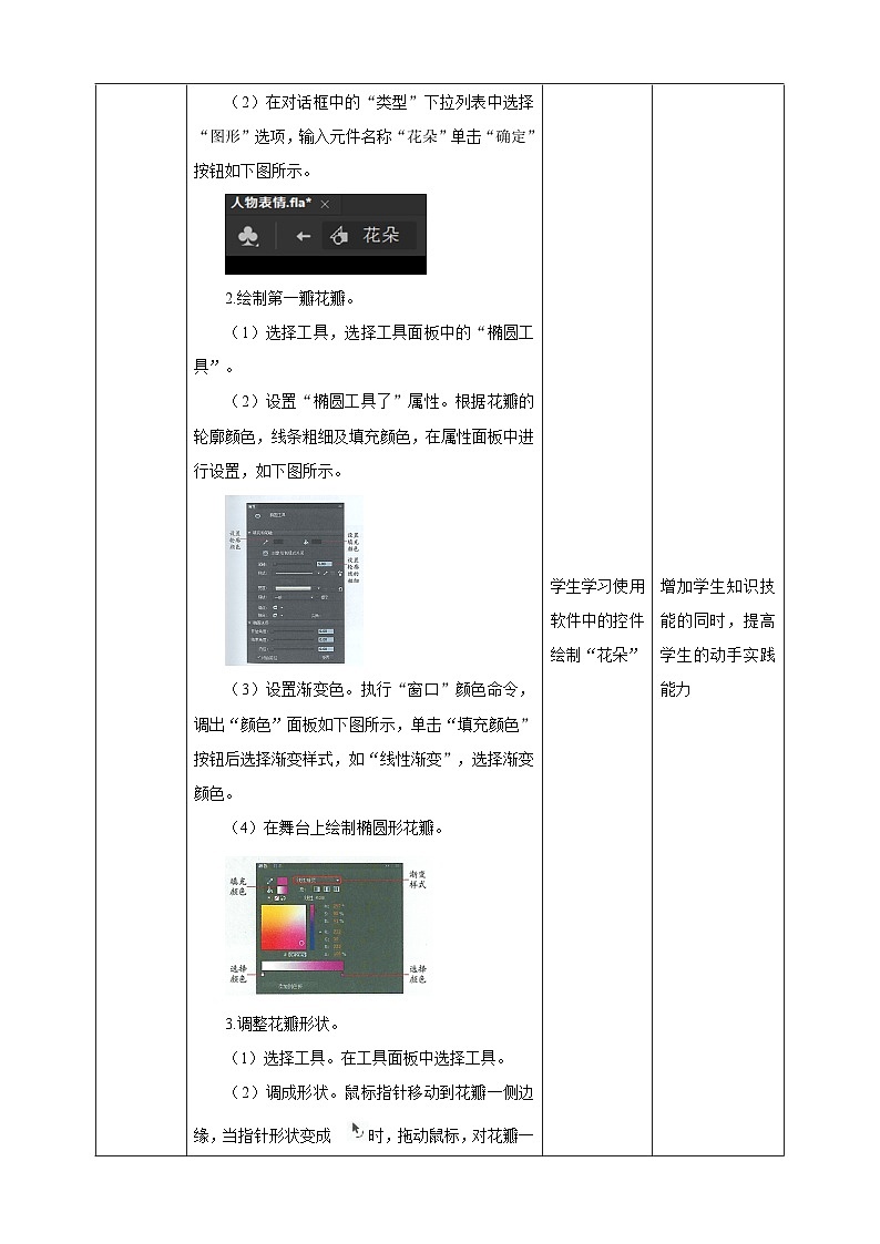 河北大学版信息技术初中第二册 二、《动画角色设计》教案第3页