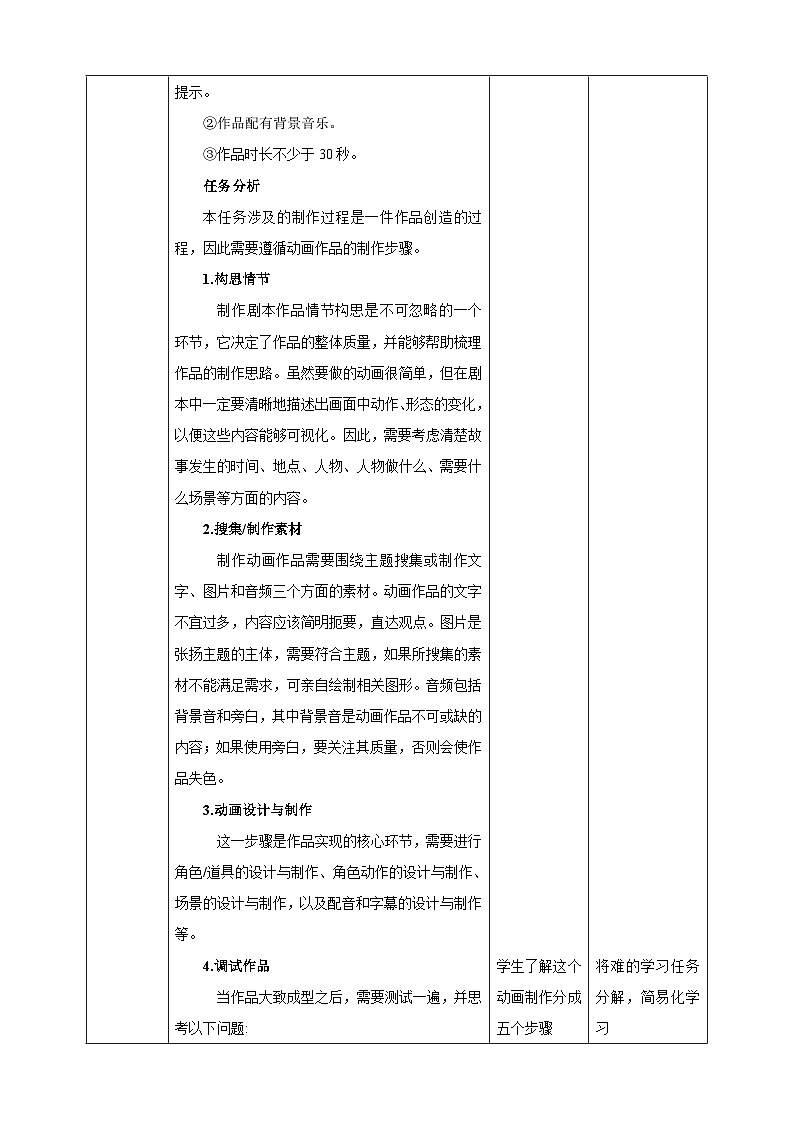 河北大学版信息技术初中第二册 2.6《动画角色总动员》课件+教案+素材02