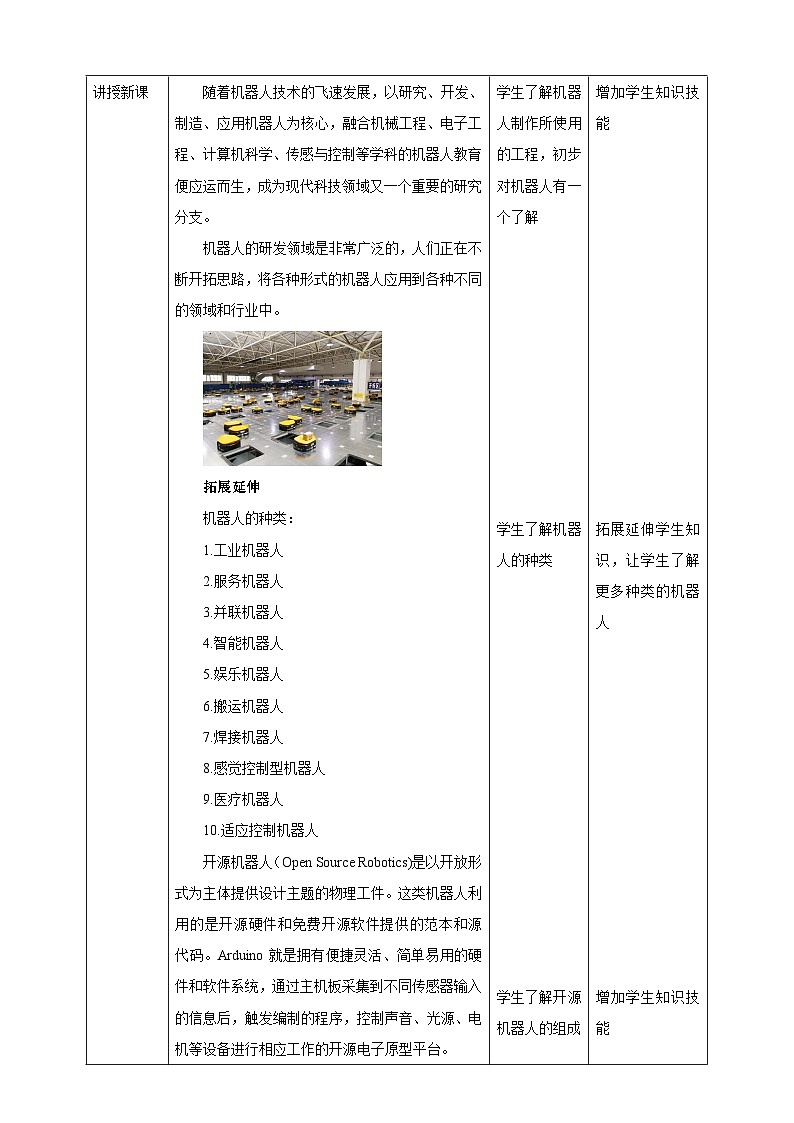 河北大学版信息技术初中第二册 4.1《创意无限——认识开源电子平台》课件+教案+素材02