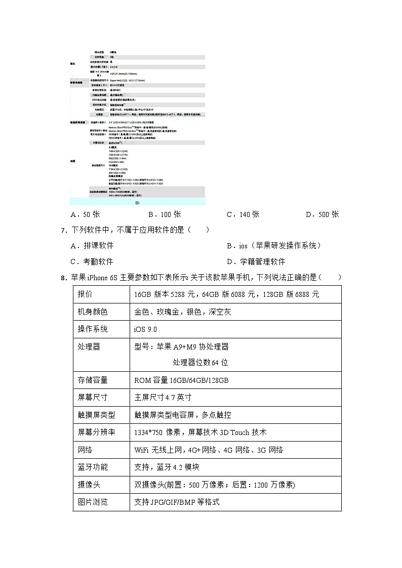 2023年信息技术中考综合复习与提升2：计算机基础（Word版，含答案）练习02