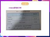 粤教版（2016）信息技术八下 第11课 数字信号与模拟信号 课件+教案+导学案