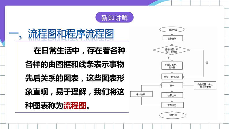 粤高教A版（2021）信息技术九年级 3.3《学会与智能机器人沟通》课件+教案06