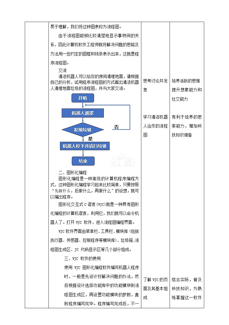 粤高教A版（2021）信息技术九年级 3.3《学会与智能机器人沟通》课件+教案02