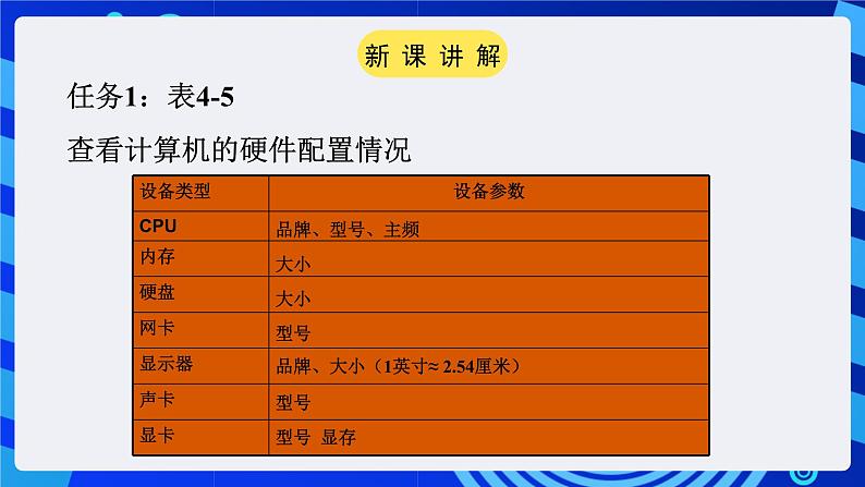 粤教版（广州）信息技术七年级全一册 1.2.2《熟悉电脑硬件配置》课件04